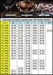 Перчатки для фитнеса Power System PS-2800, Black/Red - M - изображение 5