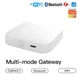 Шлюз для розумного будинку MOES ZigBee, Wi-Fi, Bluetooth Bridge Hub, шлюз, мост - зображення 1
