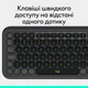 Клавiатура бездротова Logitech Pop Icon Keys графіт (920-013157GR) 293752 - изображение 8