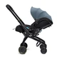 Автокрісло-коляска Doona X Infant Car Seat гр. 0+ 0-13 кг Ocean Blue, SP450-20-044-015 - зображення 6