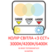 Промышленный LED светильник 200W Horoz Electric алюминиевый 3000K/4500K/6500K черный IP65 MYRA-200 3CCT - изображение 5