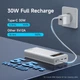 УМБ Romoss Powerbank Sense 8PS Pro 30W 30000mAh (PHP30-892-1133H) White - изображение 3