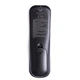 Пульт H96/H96 PRO/H96 PRO +/H96 MAX H2/H96 MAX PLUS/H96 MAX X2/X96 MINI для SMART TV BOX - зображення 2