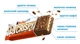 Шоколадные батончики Kinder Crispy 5 шт х 34г - изображение 4