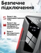 Автомобильное пуско-зарядное устройство Бустер с насосом Jump Starter J16 |39800mAh 1USB+1Type-C| Черно-красный - изображение 4