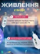 Умная светодиодная гирлянда LED RGB 5050, 5 м, водонепроницаемая IP67, многоцветная подсветка, с USB питанием 5.5V , управление телефоном Bluetooth + реакция на звук + пульт, белая (1490534113) - изображение 3