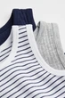 Боді (3шт) H&M 80см біло-синій смужка 407942810 - зображення 2