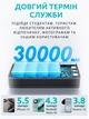 Портативна батарея Proove Metalskin 65W 30000mAh з дисплеєм та функцією швидкої зарядки. Повербанк для ноутбука - зображення 2