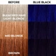 Фарба для волосся Синьо-чорна Stargazer Semi-permanent hair colour Blue Black 70 мл - зображення 4