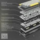 Клавиатура механическая беспроводная EPOMAKER Shadow-X 70% Wisteria Linear Switch Hot-Swap LCD Screen RGB UA Wireless/Bluetooth/USB White (SHX-W-WL) - изображение 2