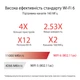Маршрутизатор ASUS GT-AX11000 PRO (90IG0720-MU2A00) - зображення 3