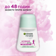 Антиперспирант Garnier Mineral Активный Контроль Спорт, Стресс 50 мл (3600542268868) - изображение 4