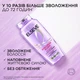 Шампунь-филлер L'Oreal Paris Elseve Hyaluron Plump для волос, нуждающихся в увлажнении и объеме 250 мл (3600524029494) - изображение 4