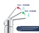Смеситель-кран кухонный GROHE QuickFix Start 31138002 - изображение 7