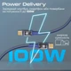 Кабель Promate Lucidline-CC200 USB-C to USB-C 100W Power Delivery 2 м Navy (lucidline-cc200.navy) - зображення 2