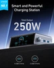 Зарядное устройство Anker Prime 250W GaN с LCD 2.26" дисплеем-ночником, функцией регулировки мощности и 6 портами (4 x USB-C, 2 x USB-A, PPS) - изображение 2