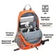 Рюкзак Tigernu T-B9500 15.6" Orange - зображення 4