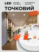 Светодиодный светильник ETRON Decor 1-EDP-605 12Вт 5000К IP20 круг - изображение 5
