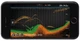 Эхолот в подарочном комплекте Deeper Smart Sonar PRO+ Kayak Bundle (ITGAM1135) - изображение 9