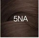 Фарба для волосся Redken Color Gels Oils 5NA 5.01 стійка 3 x 60 мл (3474637242442) - зображення 2