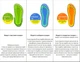 Женские кроксы Crocs Classic Crush Clog 207521-2Y2 41-42 (M8/W10) 26 см Bone (1914489889034) - изображение 8