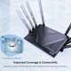 Маршрутизатор WAVLINK AX6000 Wi-Fi 6 Дводіапазонний ігровий маршрутизатор з WAN 2,5 Гбіт/с 4 x 1000 Мбіт/с LAN, Mesh - изображение 3