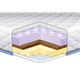 Матрац ортопедичний EUROSLEEP MEMORY COCOS MASSAGE 180x200 см - зображення 2