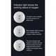 Нейтралізатор запаху Petoneer PN-110005-02/AOE010 Odor Eliminator — смарт-датчик для стерилізації, дезодорування та озонації, з кріпленням на стіну - зображення 5