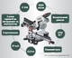 Аккумуляторная бесщеточная торцовочная пила Metabo KGS 18 LTX BL 216 мм с протяжкой (614216850) - изображение 2