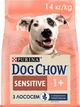 Сухий корм з лососем Purina Dog Chow Пуріна Дог Чао для собак з чутливим травленням 14 кг (7613034488244) - зображення 2