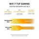 Бездротовий маршрутизатор Asus TUF Gaming BE6500 (TUF-BE6500) (90IG0920-MO9C00) - зображення 5
