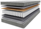 Ортопедичний матрац Smart Mattresses Moderate Lite Cocos 180x190 см (253231-180190) - зображення 3