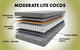 Ортопедичний матрац Smart Mattresses Moderate Lite Cocos 150x200 см (253231-150200) - зображення 5