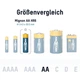 Батарейка Ansmann X-Power AA/LR06 BL 4шт - изображение 11