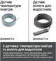 Терморегулятор Terneo Sneg + VOL для систем антиобледенения и снеготаяния (4820120222504) - изображение 5