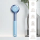 Ультразвуковая щетка для всего тела GESKE Sonic Full-Body Brush&Intensive Exfoliator 8в1 aquamarine - изображение 3