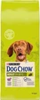 Сухий корм з ягням Purina Dog Chow Пуріна Дог Чао для дорослих собак 14 кг (7613034487636) - изображение 9