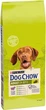 Сухий корм з ягням Purina Dog Chow Пуріна Дог Чао для дорослих собак 14 кг (7613034487636) - изображение 10