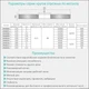 Круг отрезной Sigma по металлу 230 x 2 x 22.2 мм (1940311) - изображение 2
