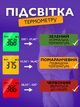 Термометр Електронний градусник інфрачервоний безконтактний цифровий Дистанційний вимірювач температури тіла води предметів в подарунок батарейки - зображення 3