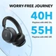 Навушники Anker SoundСore Space One Black (A3035G11) - изображение 15