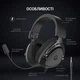 Навушники ігрові GamePro HS766 Black - зображення 5