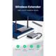 Удлинитель HDMI по Wi-Fi UGREEN CM506 Wireless HDMI Extender Transmitter and Receiver 50m серый (50633A) - изображение 2