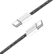 Дата кабель USB-C to USB-C 1.0m 60W 3.0А black ColorWay (CW-CBPDCC061-BK) - зображення 8
