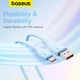 USB кабель з роз'ємом Type-C Baseus Pudding Series Fast Charging (2m, 100W, 6A, 480 Mbps). Blue - зображення 8