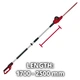 Кусторез Einhell GC-HH 5056 - изображение 3