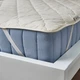 Наматрацник RADHUSVIN IKEA 805.583.82 - изображение 2