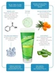 Гель для лица и тела Dr. Sea Aloe Vera Gel Oblipicha 200 мл (RF000288) - изображение 3