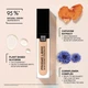Консилер Для Лица Givenchy Prisme Libre Skin Caring Concealer N250 11 Мл Light To Medium With Neutral - изображение 6