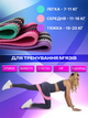 Набор резинок для фитнесса и спорта Fitness 3 шт тканевые резинки эспандеры для тренировки - изображение 2